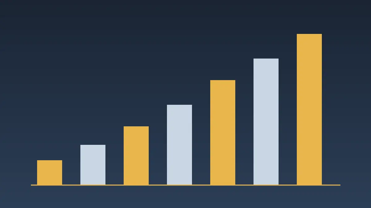 Abstract ascending bar chart in amber and pale blue on a dark slate background